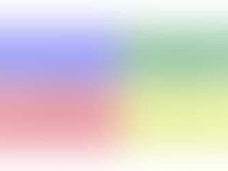 Understanding Relative Rotational Graph (RRG) in Share Trading