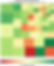Comparing Value Traded to the Daily Percentage Change for JSE shares