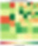 Interpreting the Heatmap: Comparing Value Traded to the Daily Average Value traded for JSE shares