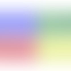 Understanding Relative Rotational Graph (RRG) in Share Trading