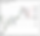 Analyst Thoughts: S&P500 Medium-term