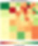 Interpreting the Heatmap: Comparing Value Traded to the Daily Percentage Change for JSE shares