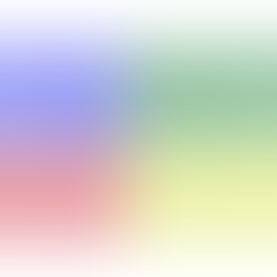 Understanding Relative Rotational Graph (RRG) in Share Trading