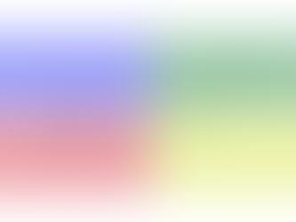 Understanding Relative Rotational Graph (RRG) in Share Trading