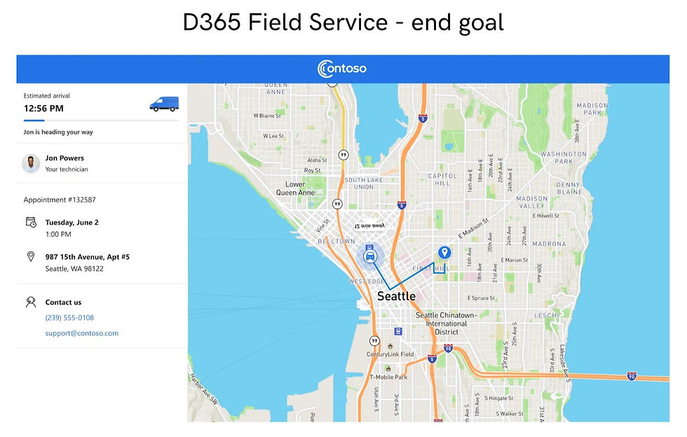 Dynamics 365 Field Service