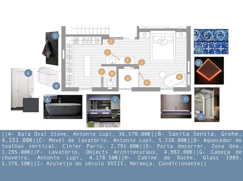 Concept Board 2