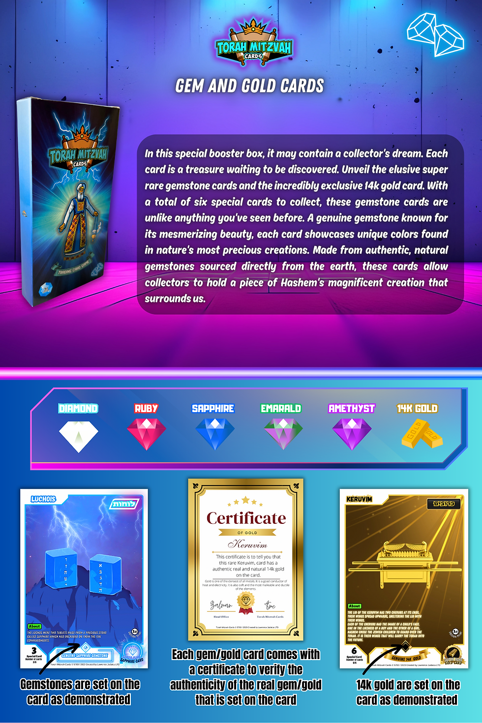 Torah Mitzvah Cards