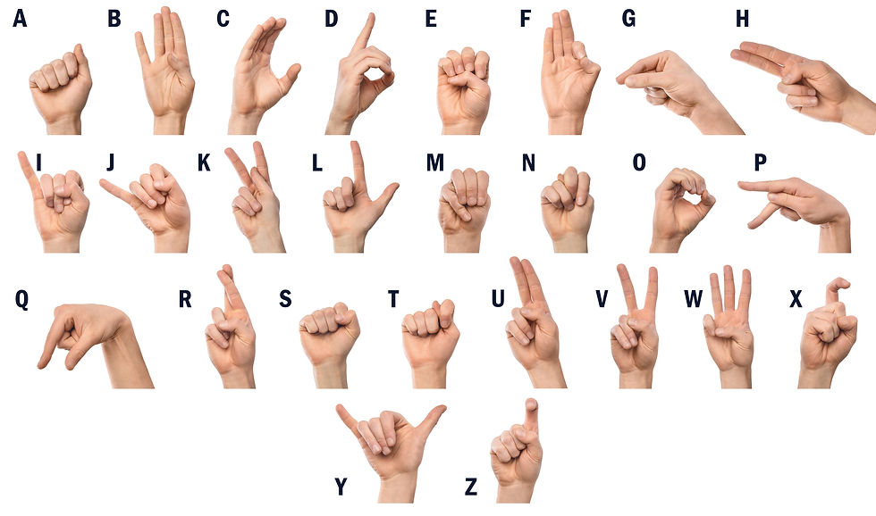 In sign language, you introduce yourself by fingerspelling your name. Can you try?