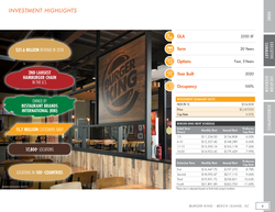 Burger King - Beech Island SC (OM)
