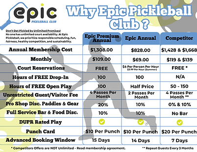 Competitor Price Chart (2).png