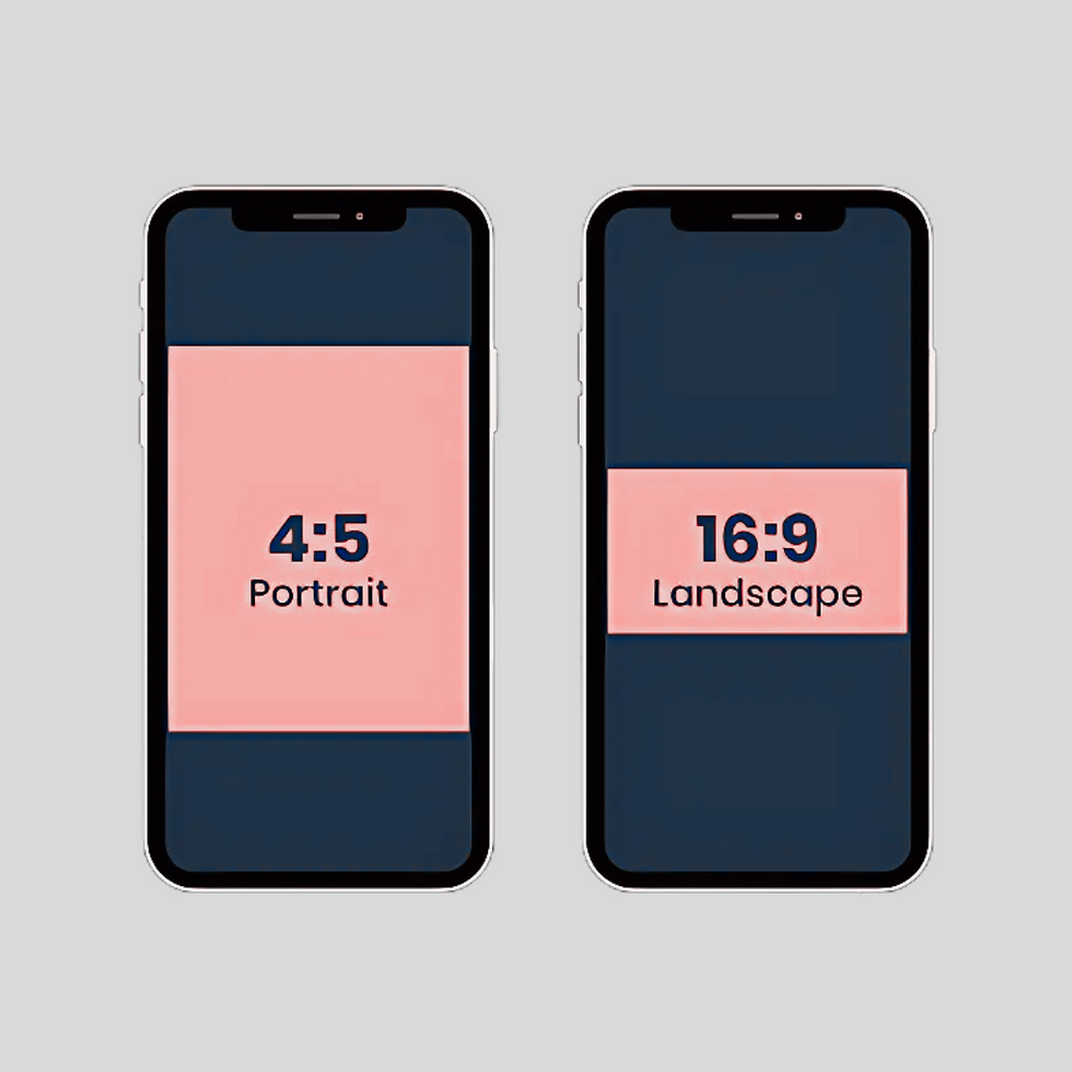 May be a graphic of video formats for social media.