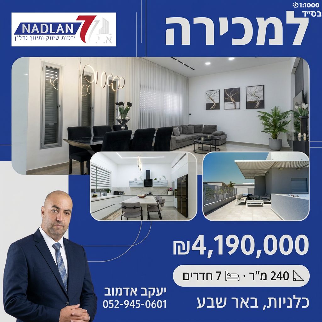קולאז' תמונות של בית למכירה בכלניות, באר שבע