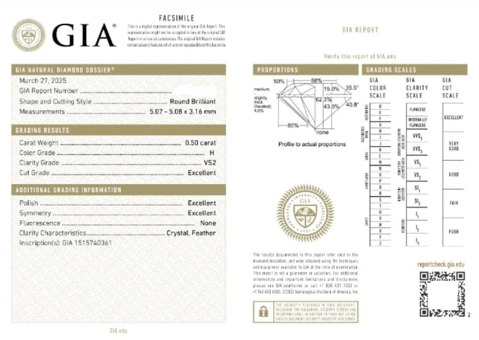 דוח GIA ליהלום עגול עם דרגות 0.50 קראט, H, VS2, Excellent, תרשים פרופורציות וקוד QR.