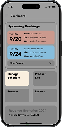 Chefpost Wireframe 2.png