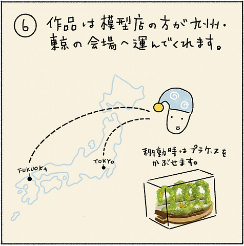 ミニジオラマサーカス Moraco21