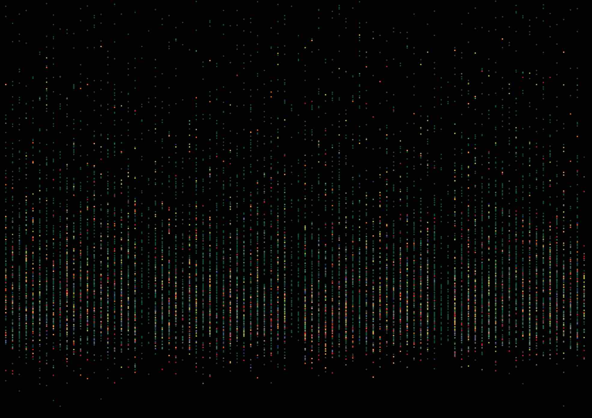 D°0F4C39