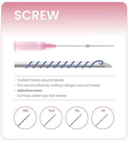 SCREW