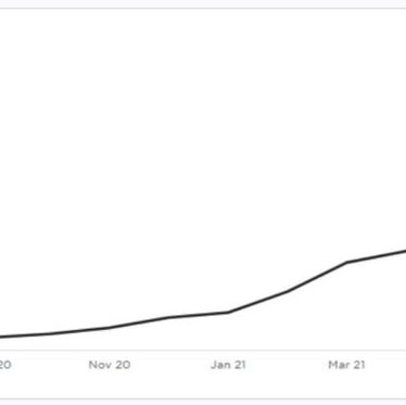 PH internet speed shows improvement last July