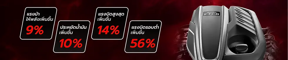 เครื่องยนต์ 2.2 Ddi MAXFORCE ใน ISUZU X-SERIES