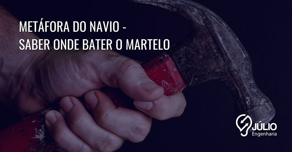 mão segurando martelo