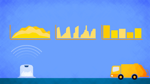 Smart Waste Management