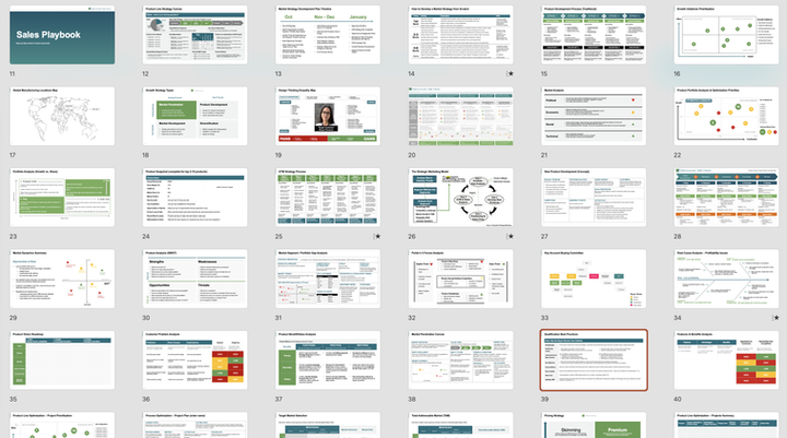 Example of deliverable playbook