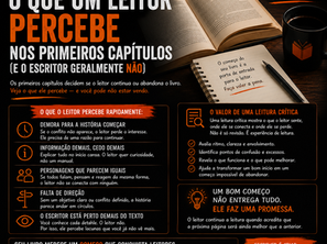 O que um leitor percebe nos primeiros capítulos (e o escritor geralmente não)