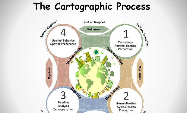 THE CARTOGRAPHER.png