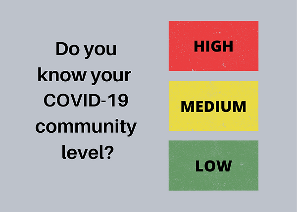 Covid Levels.png