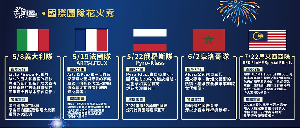 載我趣包車旅遊-澎湖花火節國際團隊資訊