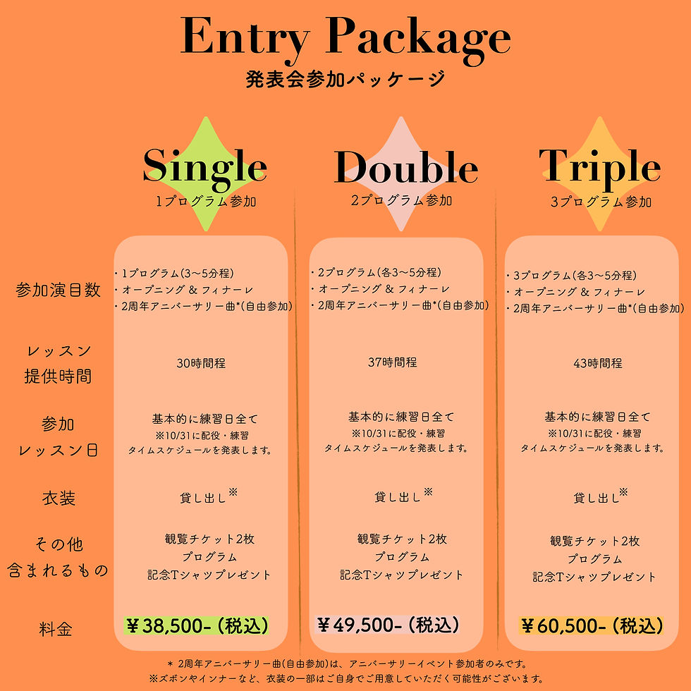 ボリウッドダンス 舞台発表会パッケージの種類