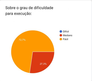 grafico 3.jpeg