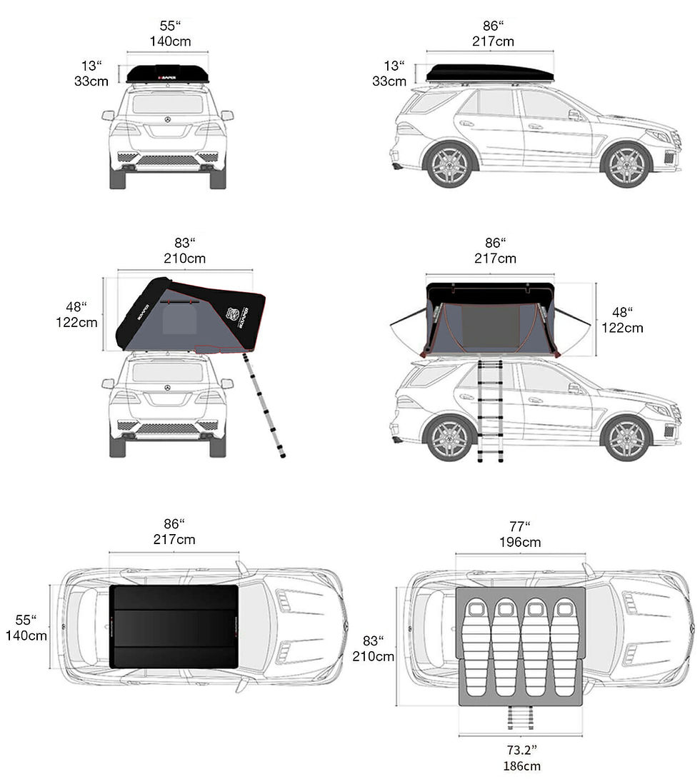 iKamper Skycamp 3.0