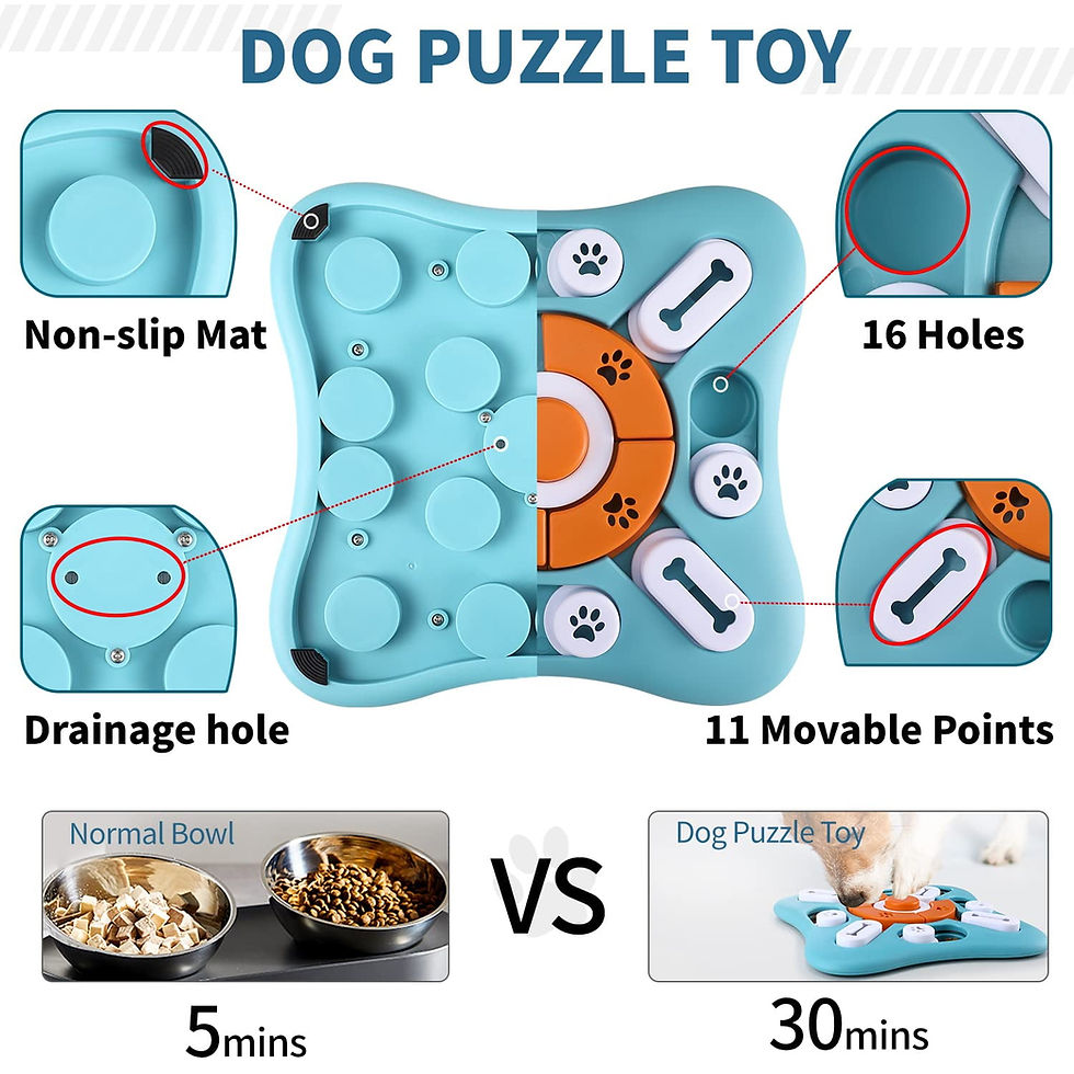Thumbnail: Interactive Dog Puzzle, Treat Dispensing Dog Enrichment Toys for Brain Stimulati