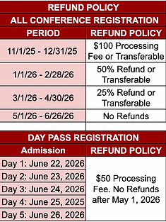 DIC5 Refund Policy/Day Pass