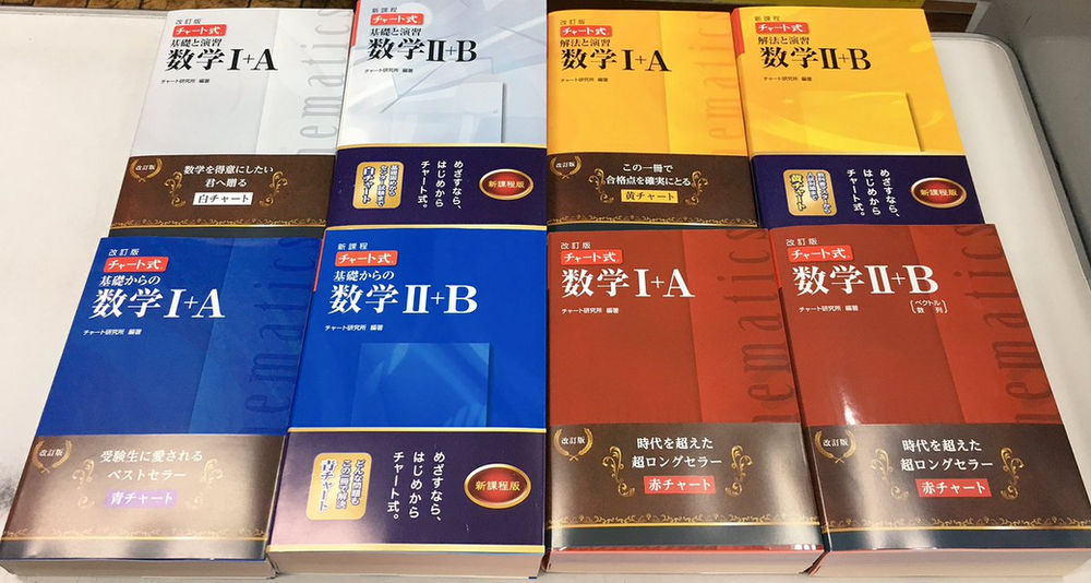 数学編 受験勉強は何からやるべき 最初にやるのはこれ