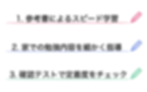 どうして短期間であがるのか.png