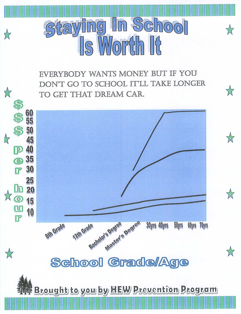 StayInSchool10.15.jpg
