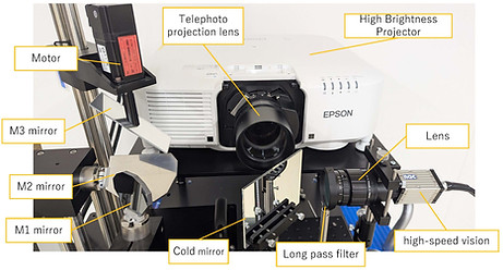HoverCanvas-photo_projectionsystem.jpg