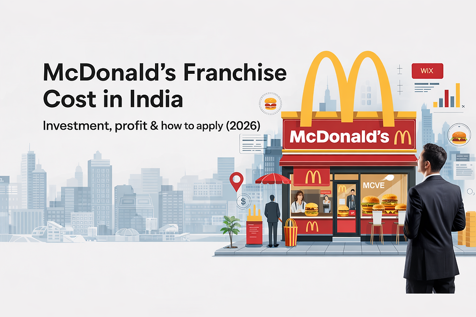 McDonald’s Franchise Cost in India