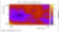 2D Plot of Ultra-thin Part