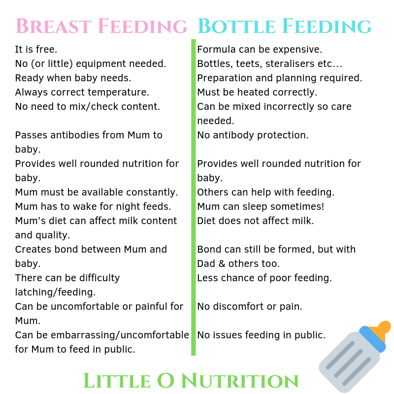 bottle feeding instead of breastfeeding