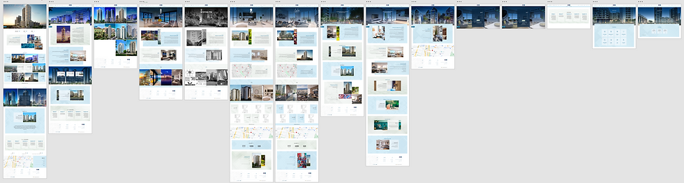 All pages on the site.png