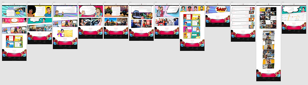 All pages of the site.png