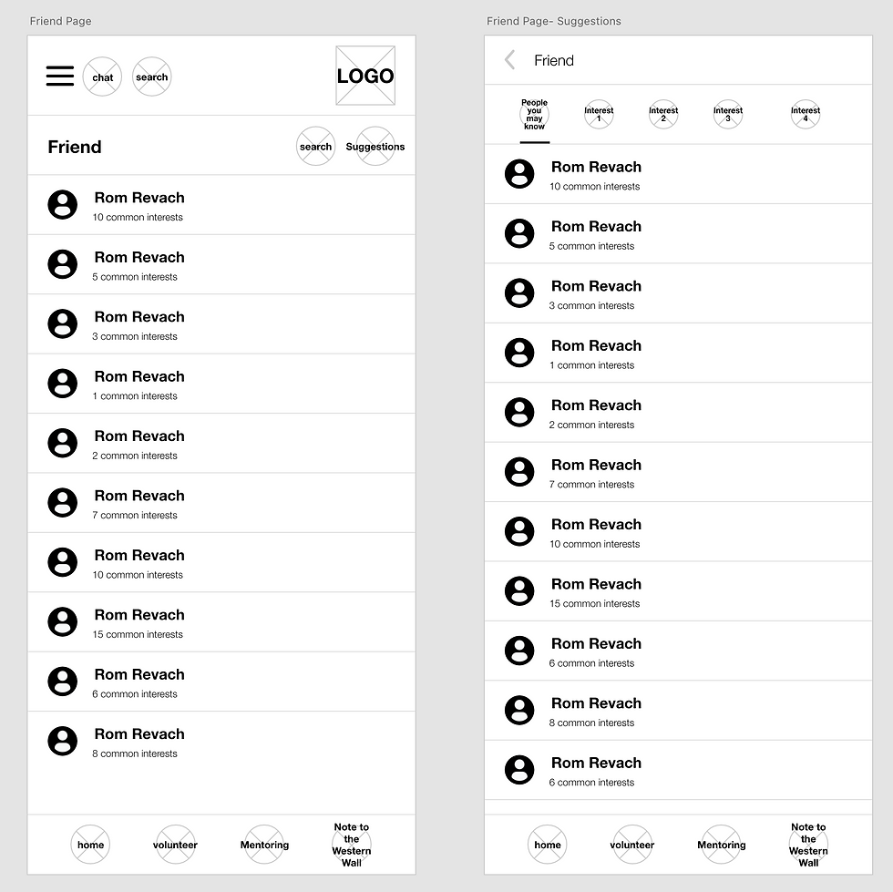 UX- friends