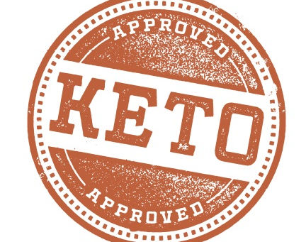 Keto Grocery Shopping—MyKetoPal Knowledge Library E-Book