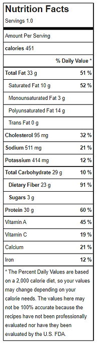 chicken potpie and salad w dressing nutrtional facts.PNG