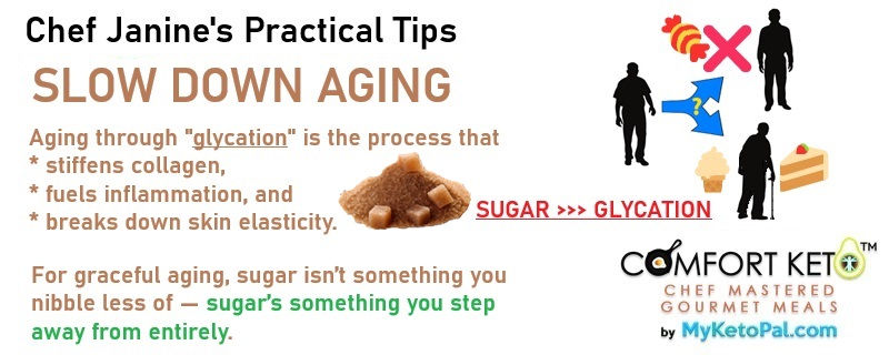 The ketogenic lifestyle naturally eliminates sugar cravings and stabilizes blood glucose.