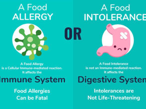 ❗🍽️ Food Allergies Series "2": Food Allergy VS Food Intolerance