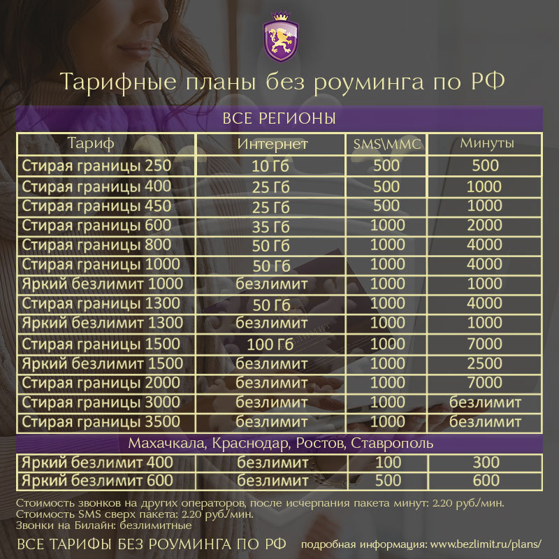 Тарифные планы без роуминга.jpeg